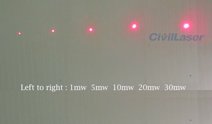 635nm 1mw-30mw 빨간색 레이저 모듈 Dot With TTL Modulation